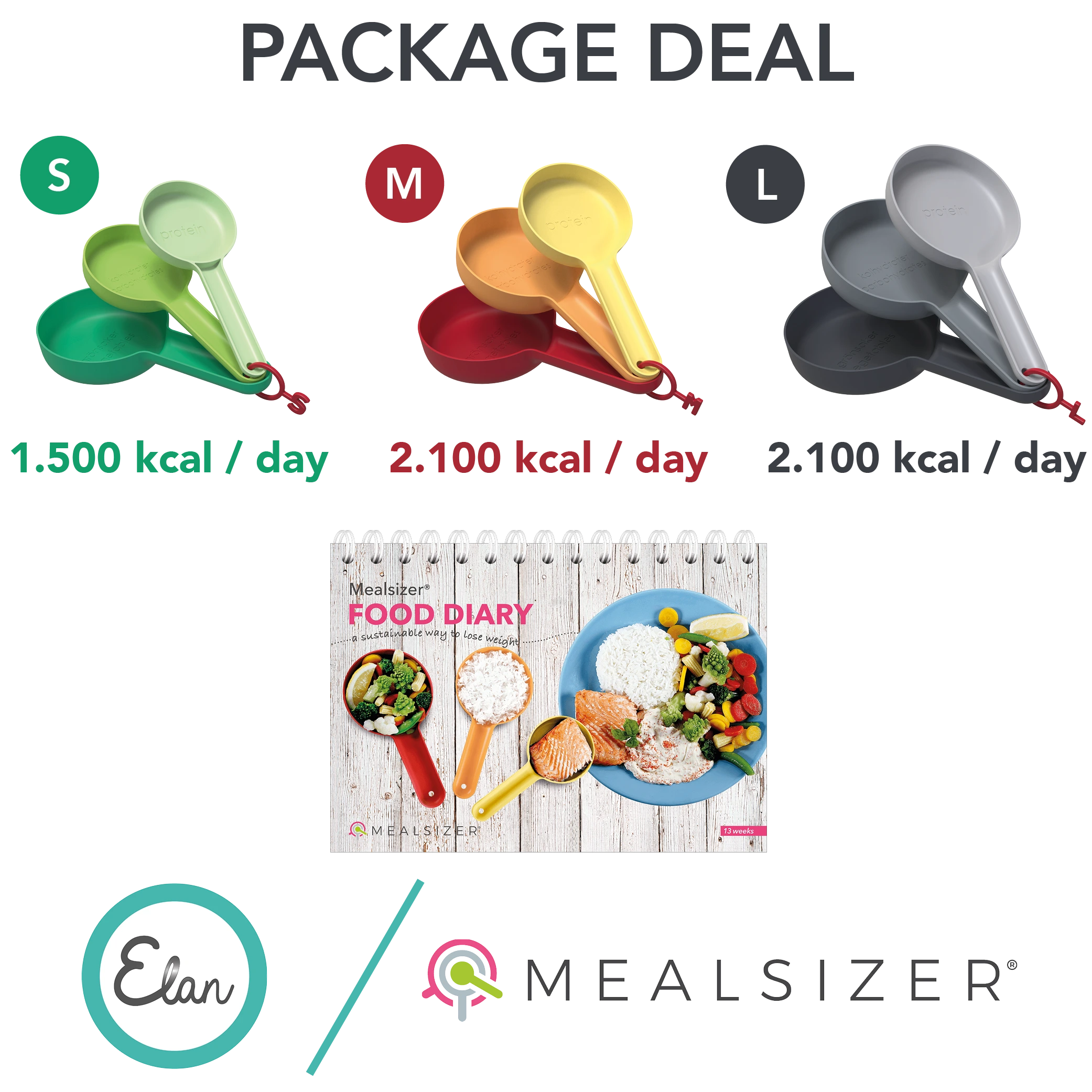 Mealsizer®-paket
