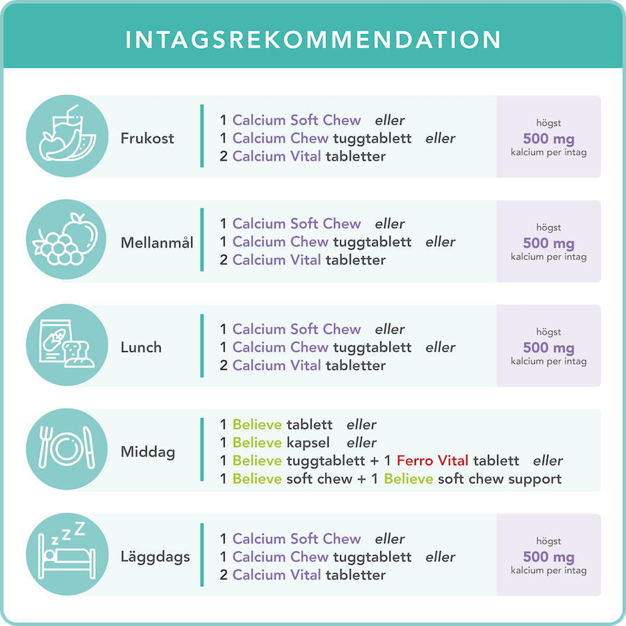 SE - Intake advice Believe + Calcium 2.000 mg