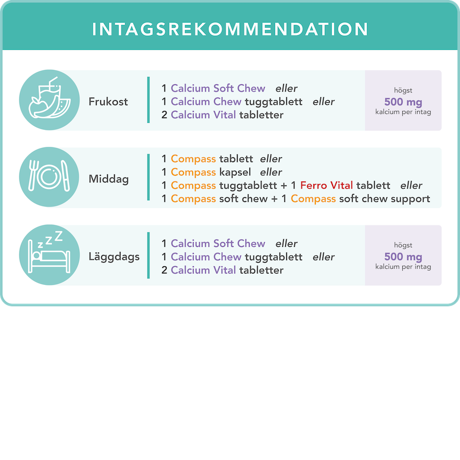 SE - Intake advice Compass + Calcium 1.000 mg