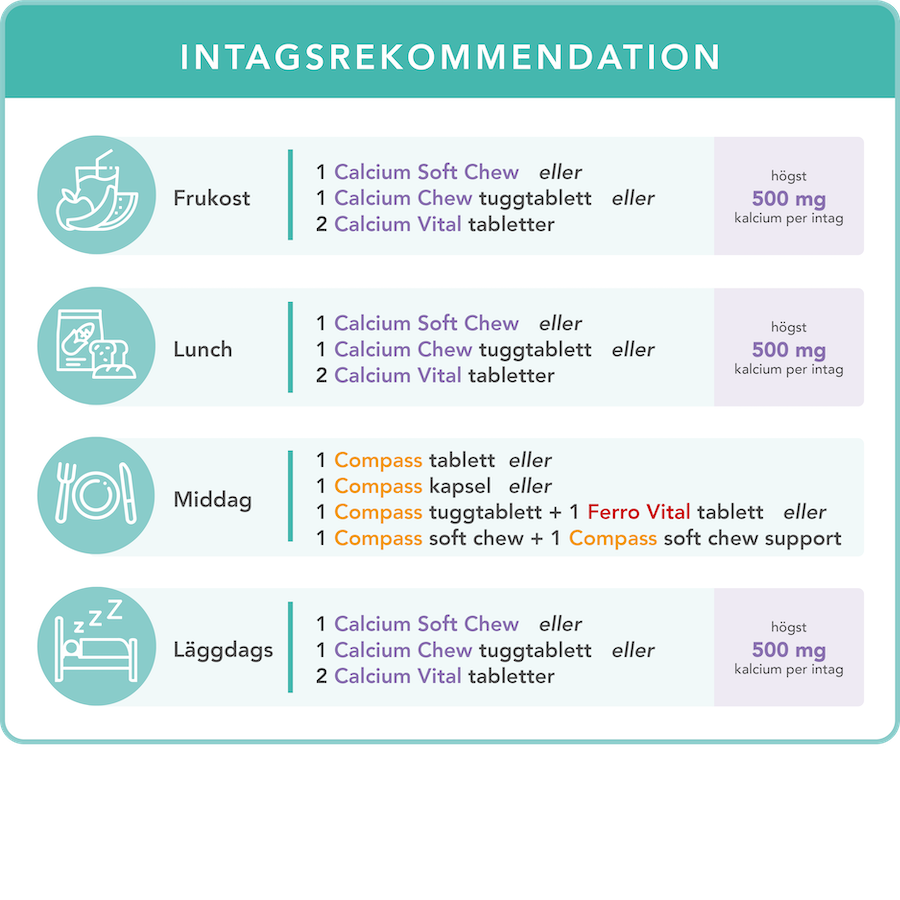 SE - Intake advice Compass + Calcium 1.500 mg