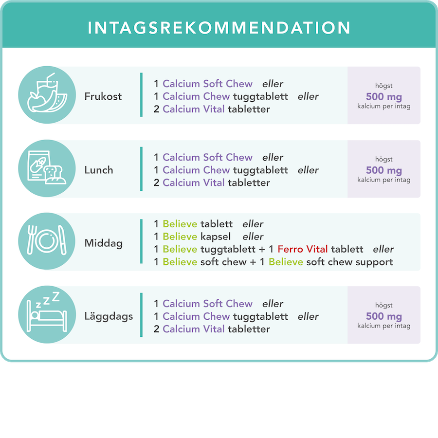 SE - Intake advice Compass + Calcium 1.500 mg