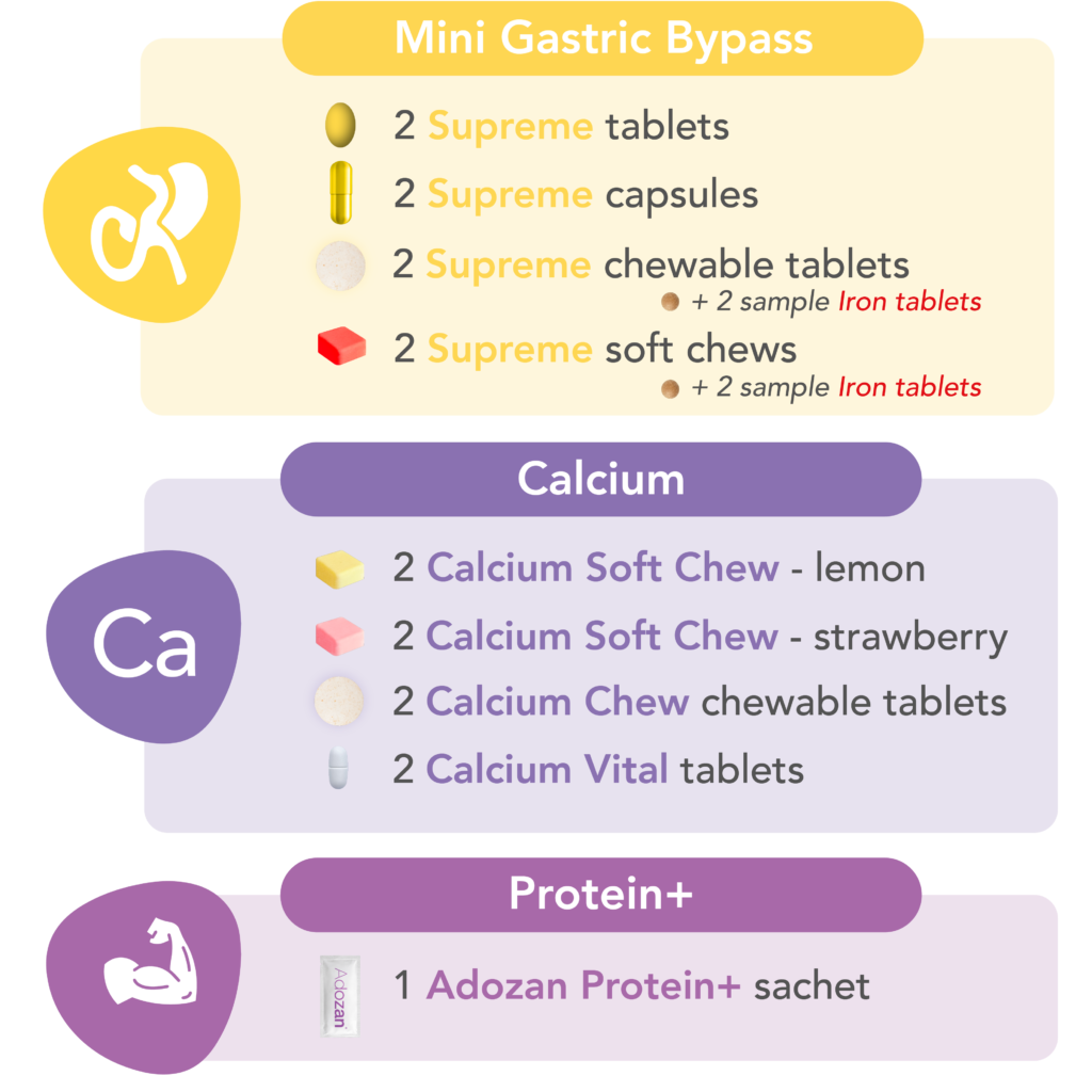 Prova-på-paket mini gastric bypass – Supreme & kalcium
