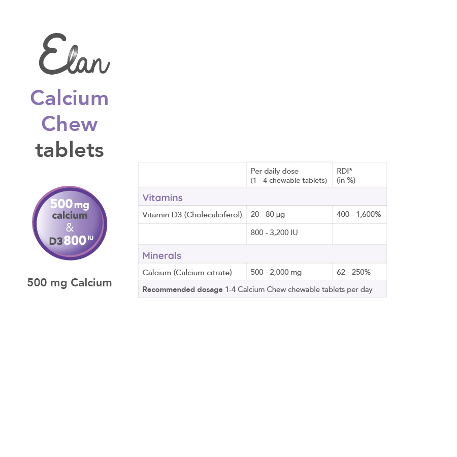 calcium chew tuggtabletter innehåll