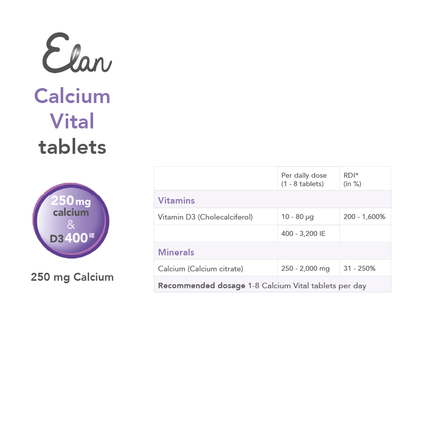 calcium vital tabletter innehåll