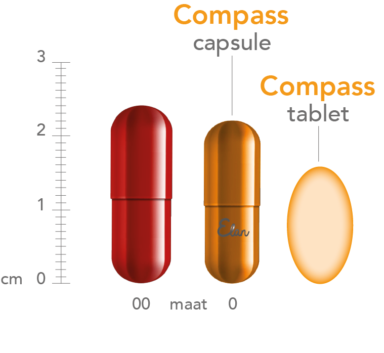 Prova-på-paket gastric bypass – Compass & kalcium