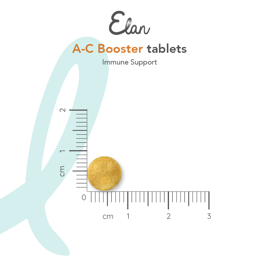 Elan A C Booster Tablets mått