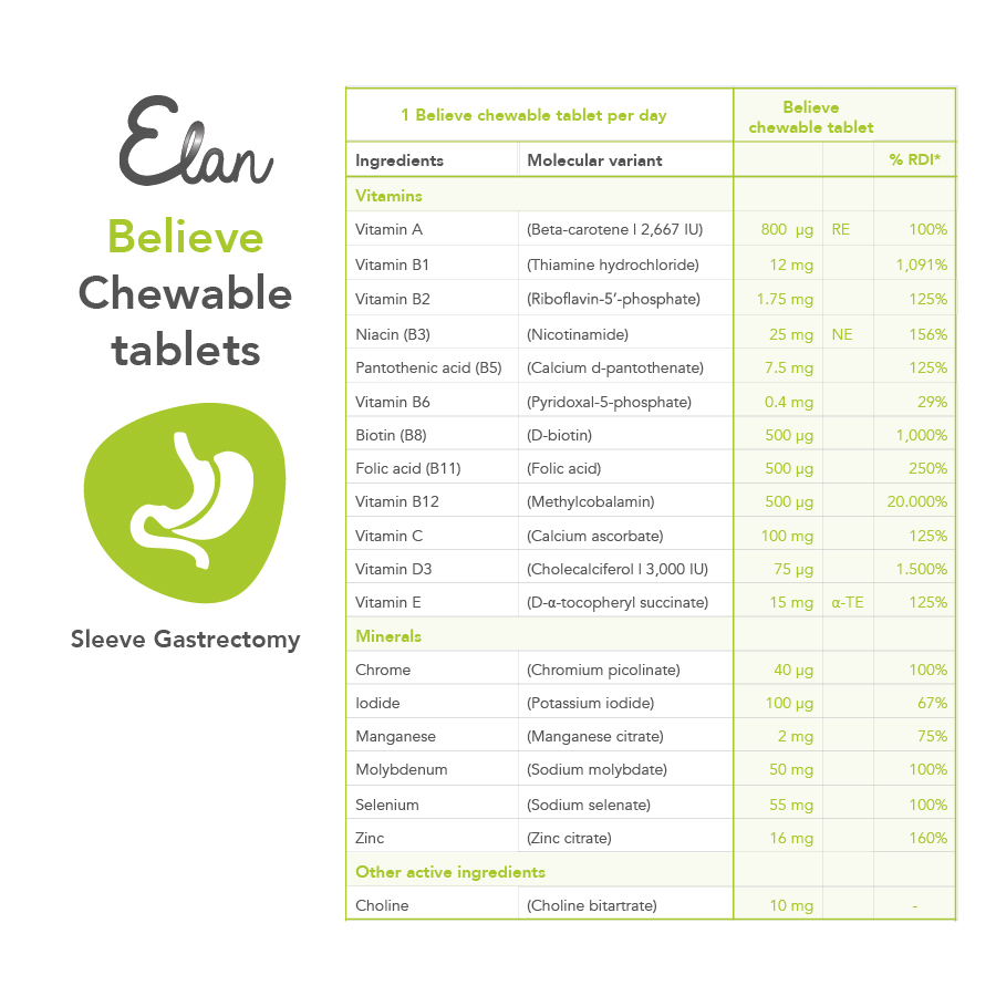 elan believe chewable tablets