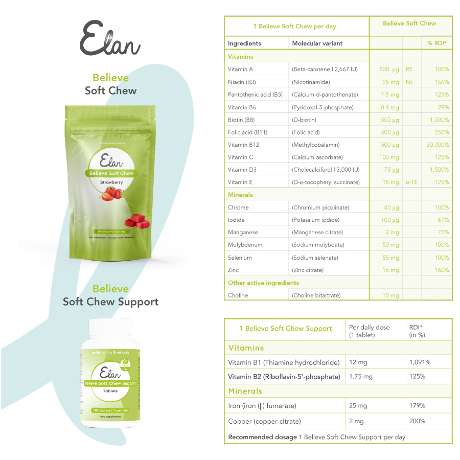 elan believe soft chew support samenstelling