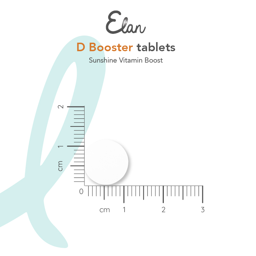 Elan D Booster tablets mått