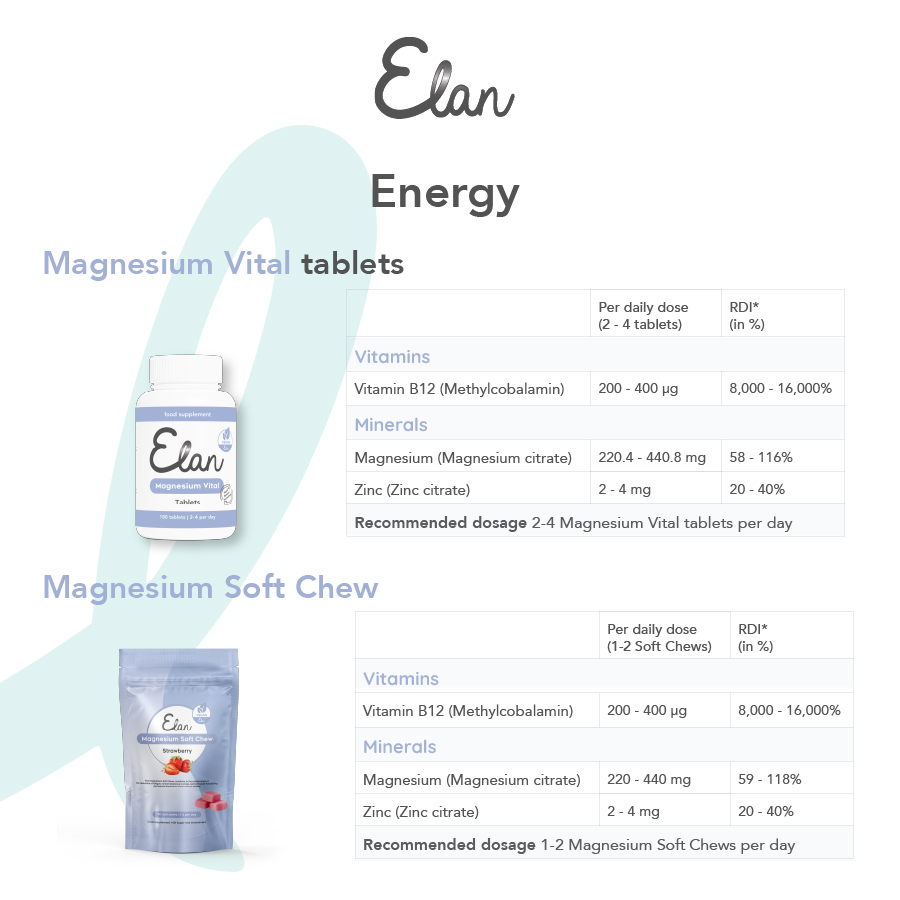 elan energy pack innehåll magnesium