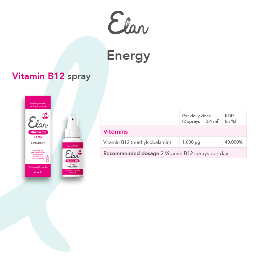 elan energy pack vitamin b12 spray