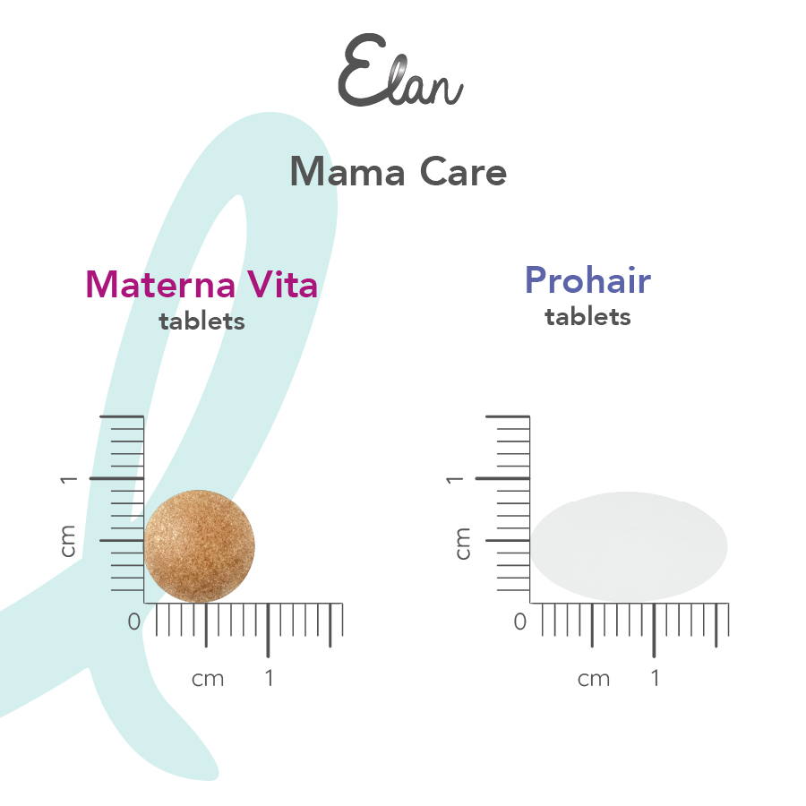 elan mama care mått