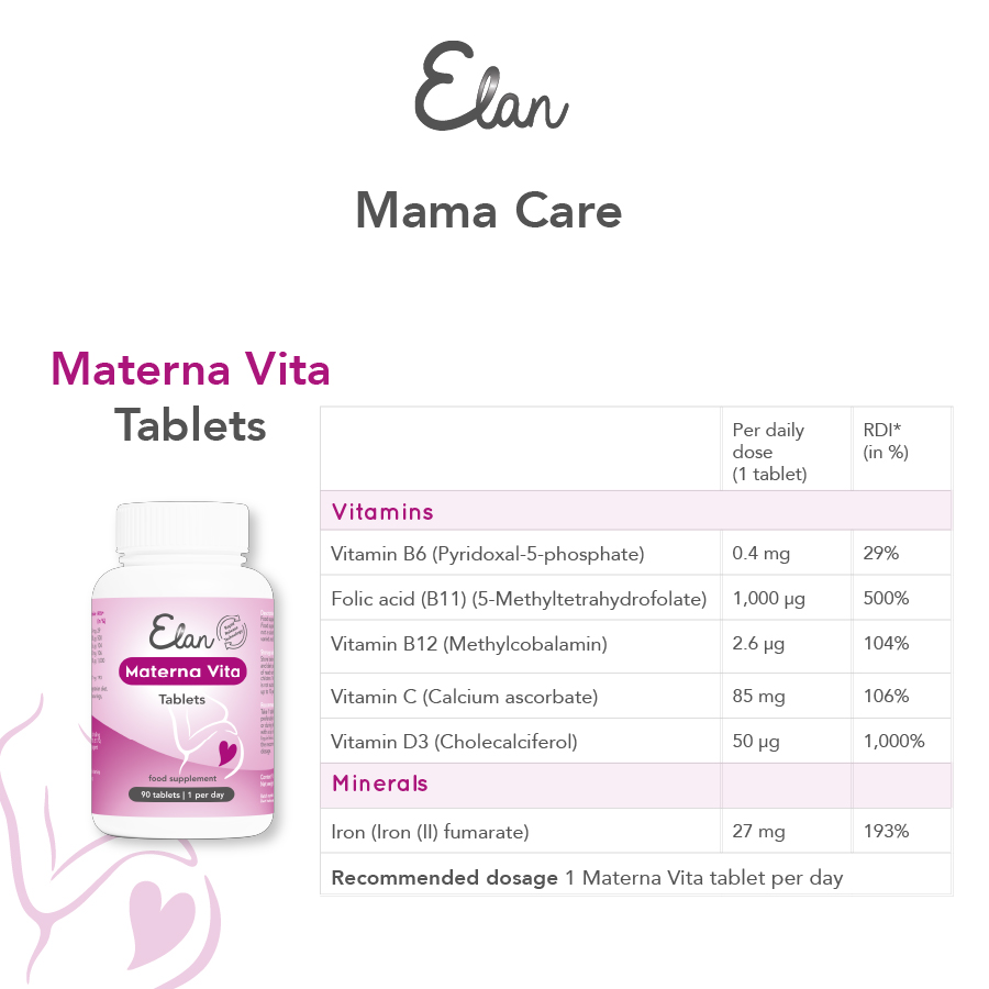elan materna vita mama care pakket innehåll