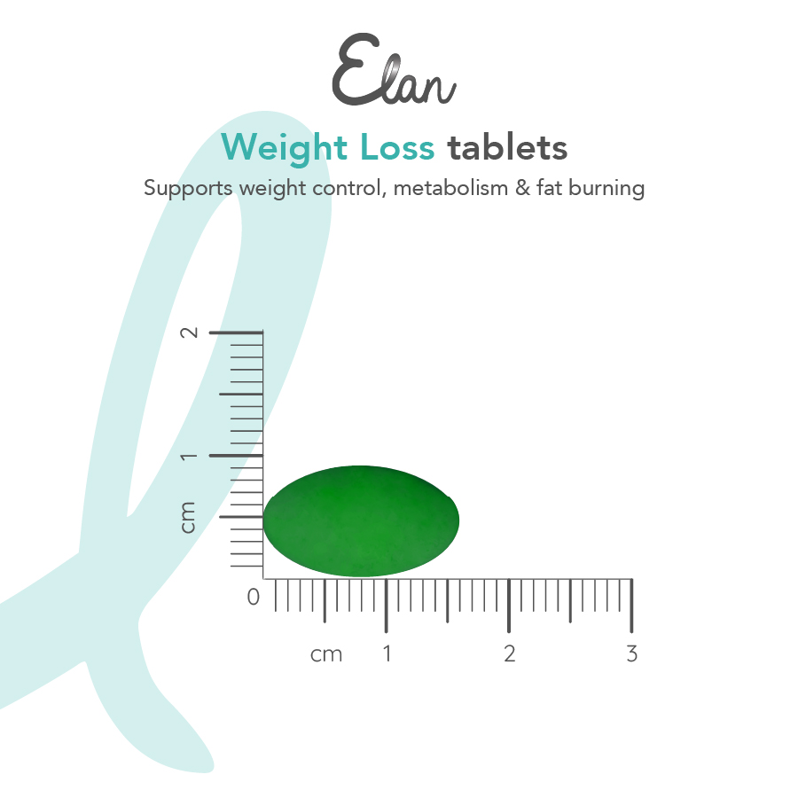 Elan Weight loss tablets mått