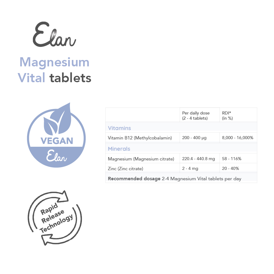 magnesium vital tabletter innehåll