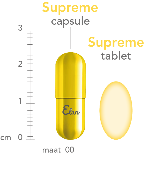 Prova-på-paket mini gastric bypass – Supreme & kalcium