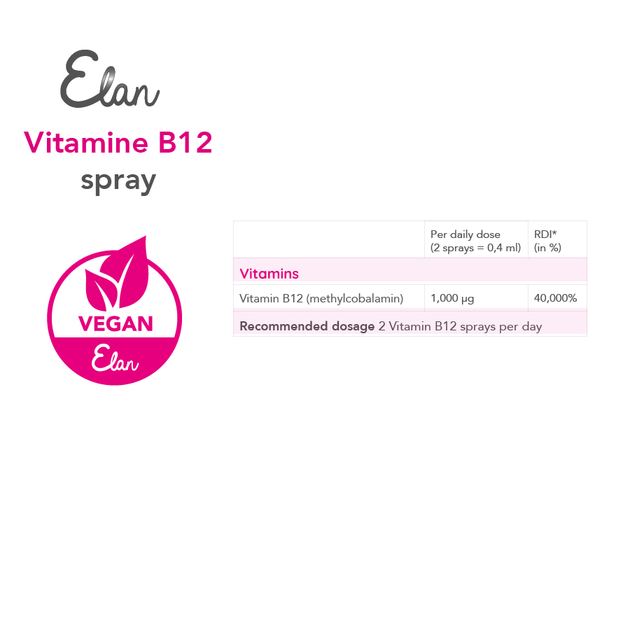 vitamine b12 spray innehåll